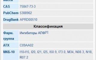 ЭНАМ - инструкция по применению, цена, отзывы и аналоги