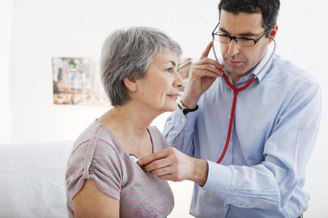 Капотен - реальные отзывы принимавших, возможные побочные эффекты и аналоги