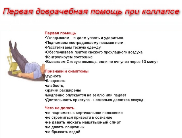 Коллапс – причины, признаки, лечение, признаки, первая помощь
