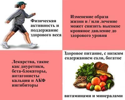Как снизить сердечное давление в домашних условиях