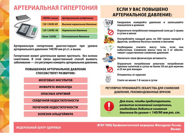 Валз H - официальная инструкция по применению, аналоги
