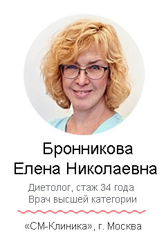 Разрешенные продукты питания при сахарном диабете: что можно есть, а что нельзя при СД 1 и 2 типа