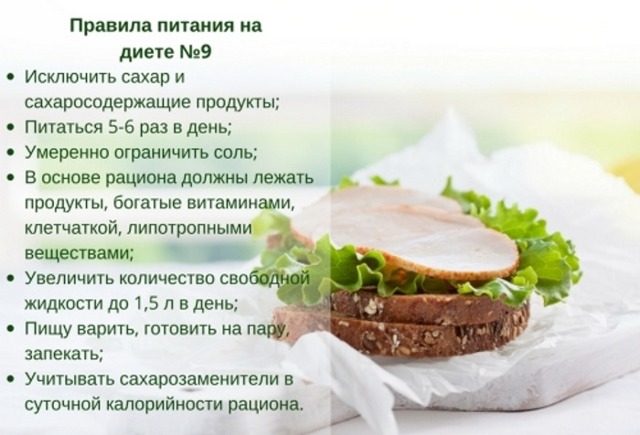 Диета 9 при сахарном диабете 2 типа: меню на неделю с рецептами