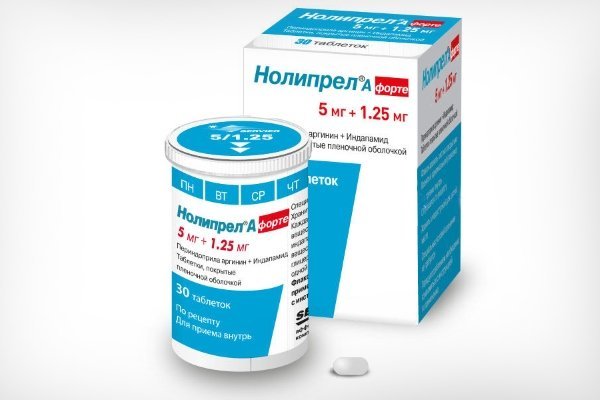 Нолипрел форте - официальная инструкция по применению, аналоги