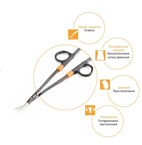Электрохирургический коагулятор (ЭХВЧ-аппарат): обзор, основные функции и назначение