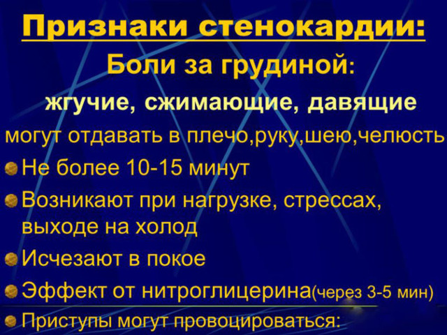 Полезные средства для лечения стенокардии в домашних условиях
