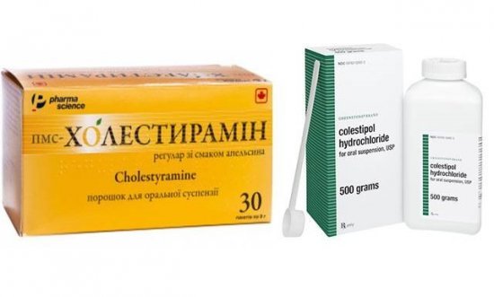 Медикаментозное лечение атеросклероза сосудов головного мозга препаратами