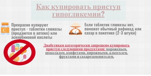 Пониженный сахар у ребенка - Лечение диабета