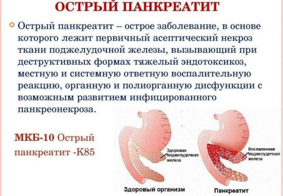 Амилаза мочи: норма и превышение допустимых показателей