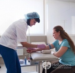 Хилез крови у взрослых и детей: что это, причины и лечение