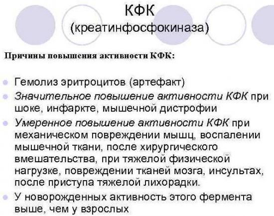 Повышена креатинкиназа в крови: причины, общая информация