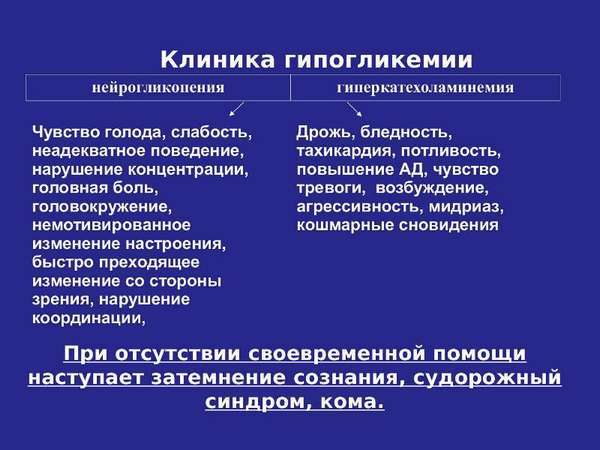 Избыток инсулина в крови: симптомы, что делать