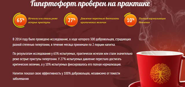 Гипертофорт: инструкция по применению, цена, отзывы, состав