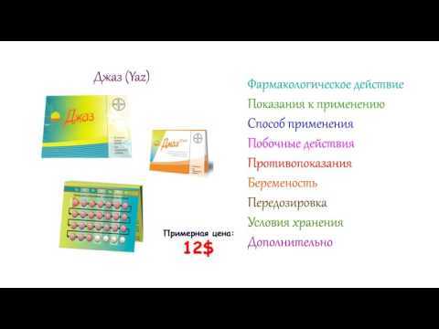 Противозачаточные таблетки Джес Плюс - инструкция по применению