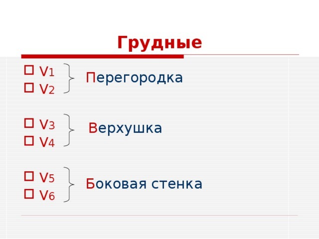 Расшифровка ЭКГ в норме и при патологии. Уроки по ЭКГ с видео
