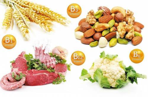 Витамины для диабетиков 1 и 2 типа - рейтинг лучших и их названия