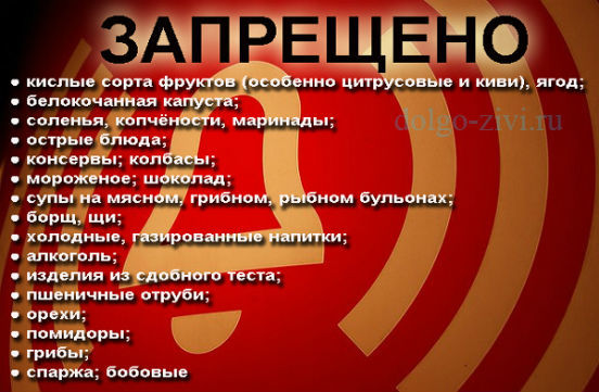 Диета при раке прямой кишки: питание после операции, до операции