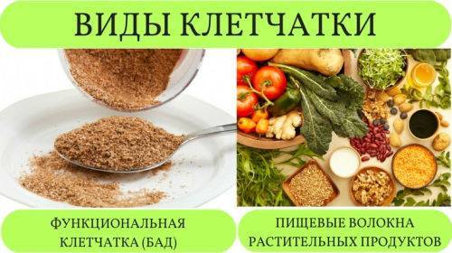 Как вылечить диабет 2 типа навсегда - можно ли вылечить сахарный диабет 2 типа в начальной стадии