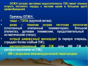 Пневмония на фоне сердечной недостаточности -