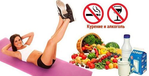 Тяжесть в желудке животе после еды: причины и лечение
