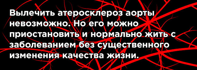 Атеросклероз брюшной аорты