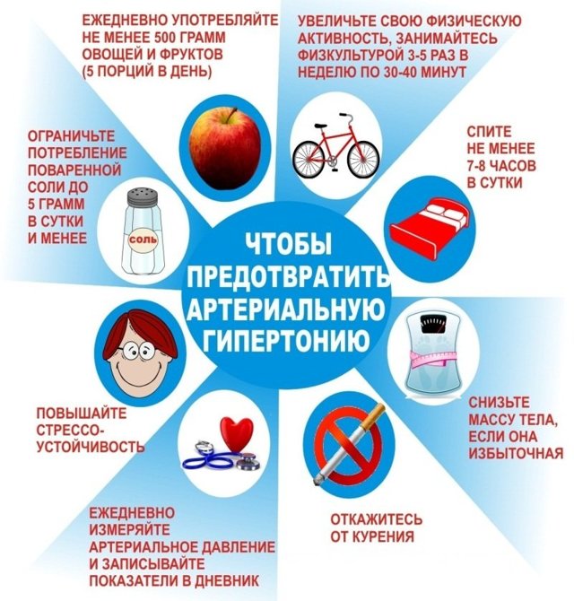 Давление 130 на 50- опасно ли для человека, подростка и что делать?