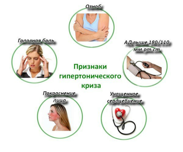 Что повышает давление водка или коньяк - Лечение гипертонии