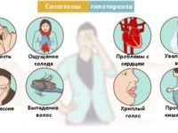 Коагулограмма - что это за анализ, как подготовиться, где сдавать, расшифровка результатов у взрослых, детей, беременных