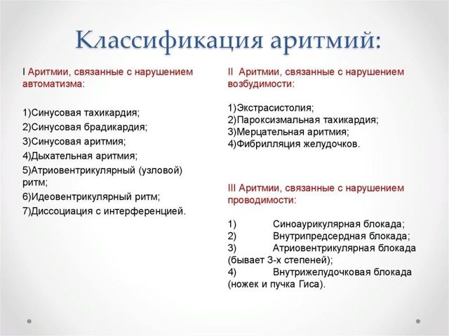 Болит и давит в грудной клетке и трудно дышать: причины боли, диагностика и лечение