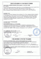 Каптоприл Сандоз - официальная инструкция по применению, аналоги