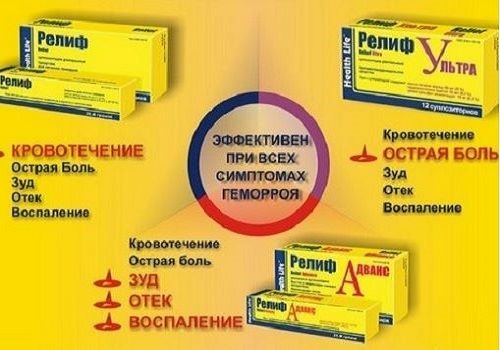 Если свечи релиф не помогают. Как быстро помогает релиф свечи