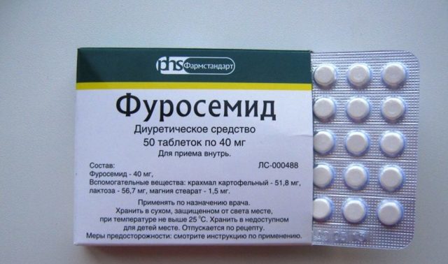 Современные препараты от гипертонии: лучшие таблетки от давления