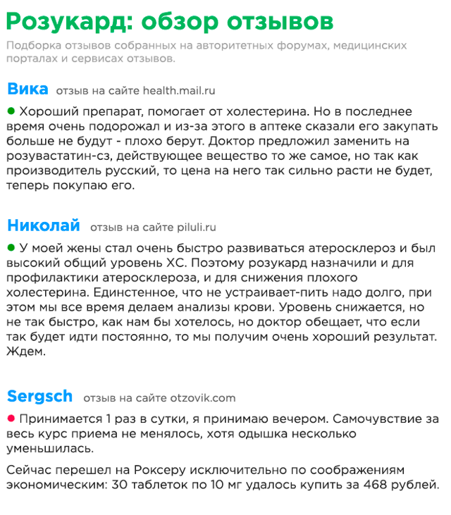 Розукард – инструкция по применению, отзывы, показания