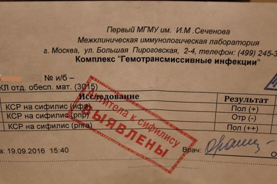 Реакция Вассермана (RW), как называется анализ крови на сифилис?