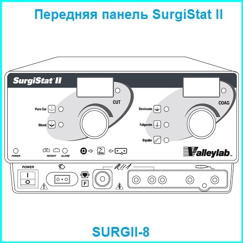 Электрохирургический коагулятор (ЭХВЧ-аппарат): обзор, основные функции и назначение