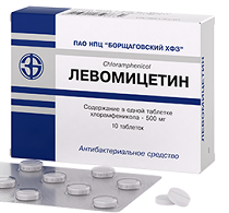 Левомицетин – инструкция по применению, описание, отзывы