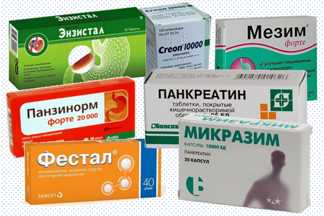 Фермент Липаза, что за фермент, что расщепляет