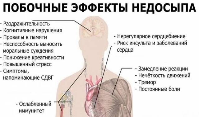 Как избежать сердечного приступа зимой?