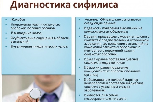 Анализ крови РМП: что это такое, показатели, нормы, отклонения