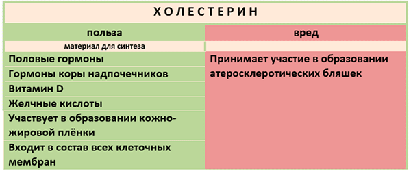 Обезболивающие при атеросклерозе сосудов нижних конечностей