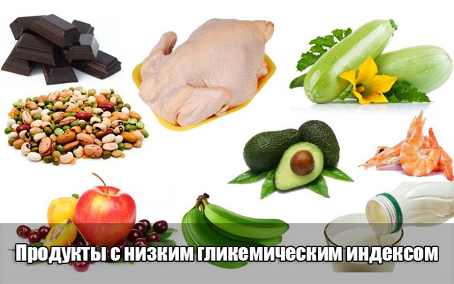 Гликемический индекс продуктов: полная таблица