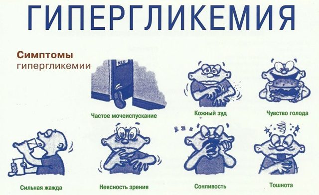 Консультации онлайн. Из какого пальца брать кровь на сахар для глюкометра