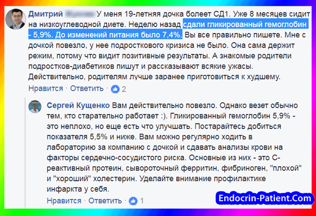 Повышенный сахар в крови у подростка 13 лет - Лечение диабета