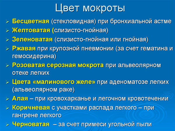 Как лечить кашель при беременности — что можно и нельзя?