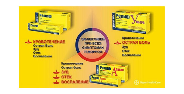 Аналоги релифа при геморрое