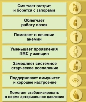Бананы при панкреатите: можно или нет их есть при болезни поджелудочной железы
