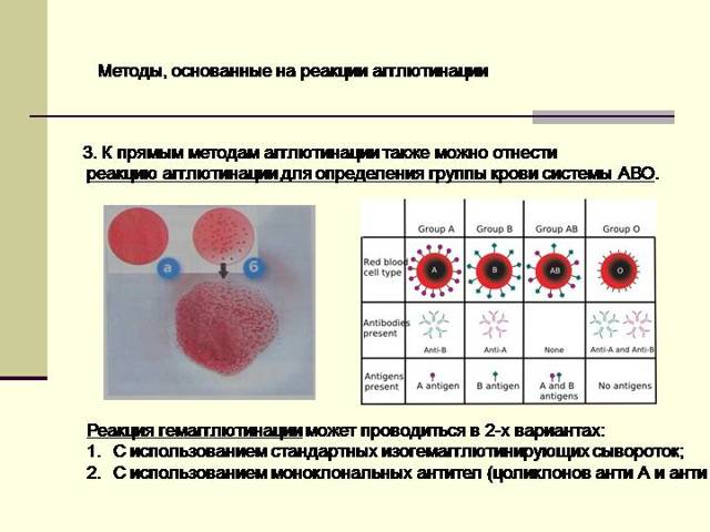 Какая группа крови подходит всем группам крови и какую можно переливать всем