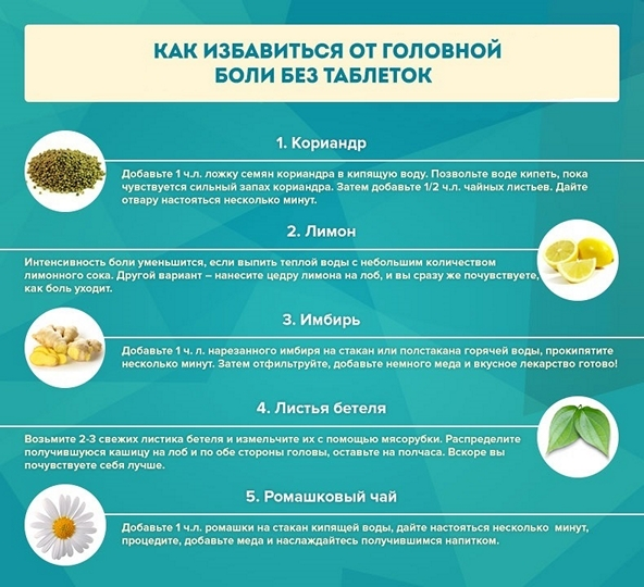 Цефалгия - причины, лечение, диагностика, классификация головной боли