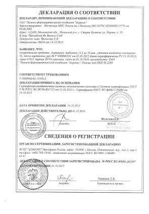 Таблетки от сердца - какие лучше купить, названия и список
