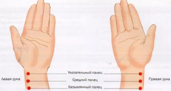 Таблица норм пульса у детей